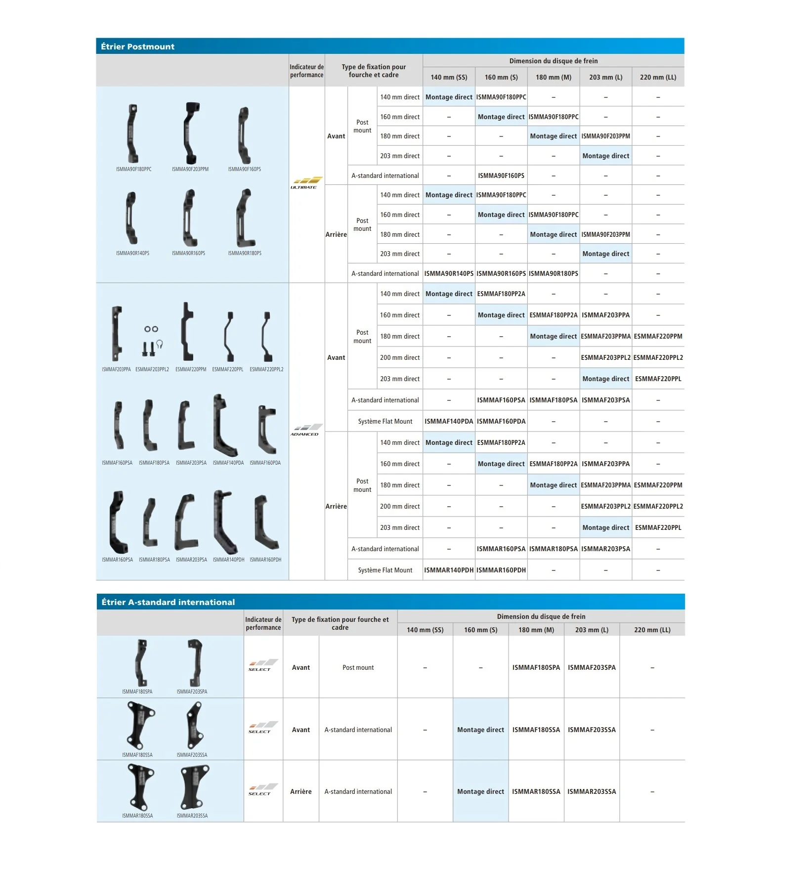 Adaptateur Étrier Arrière PM / IS SHIMANO (+0 mm) - Image 2