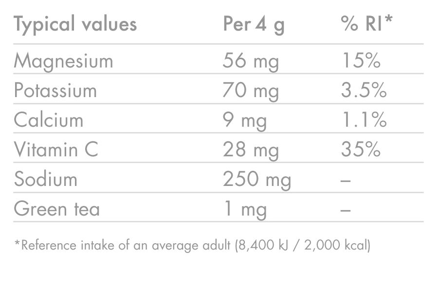 Pastilles d'Hydratation Electrolytes HIGH5 ZERO (x20) Orange et Cerise - Image 5