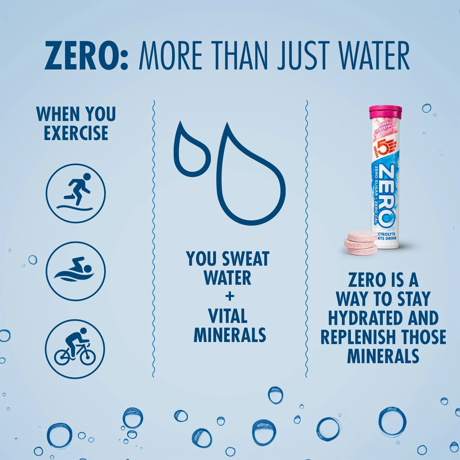 Pastilles d'Hydratation Electrolytes HIGH5 ZERO (x20) Pamplemousse - Image 4