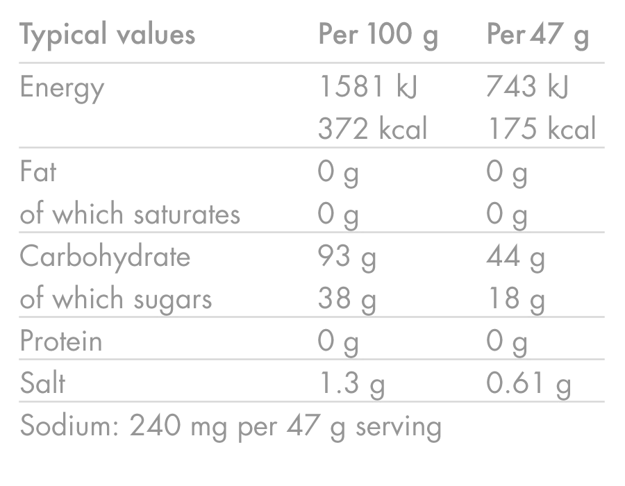Boisson Énergétique HIGH5 ENERGY DRINK (1kg) Citron - Image 7