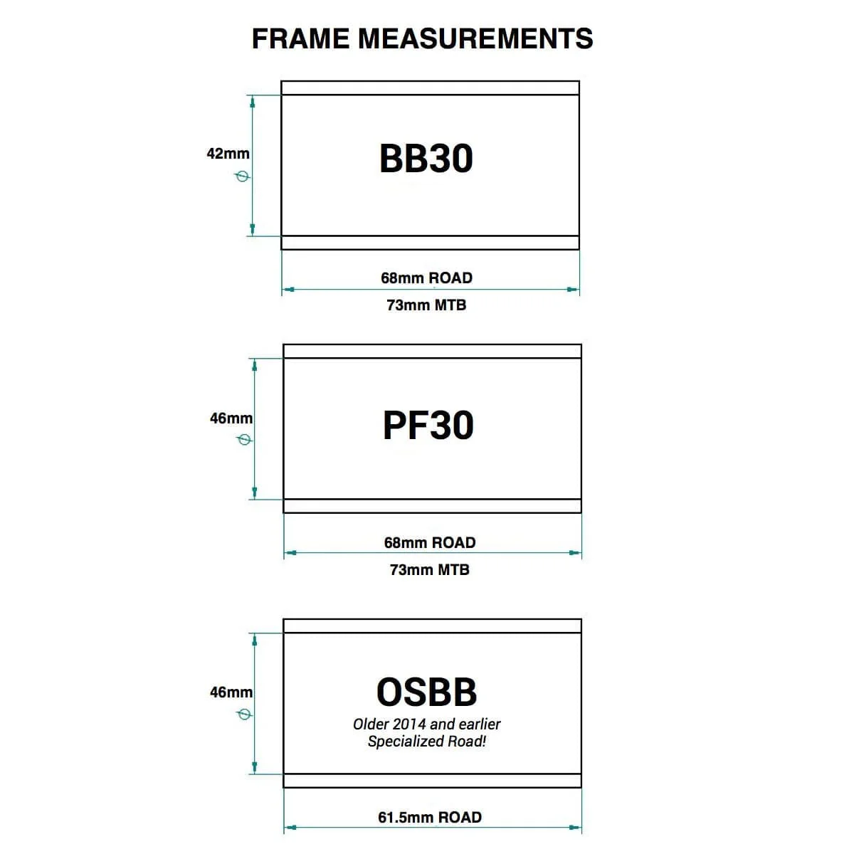 Boîtier de Pédalier PRAXIS BB/PF30 73 mm - Image 2