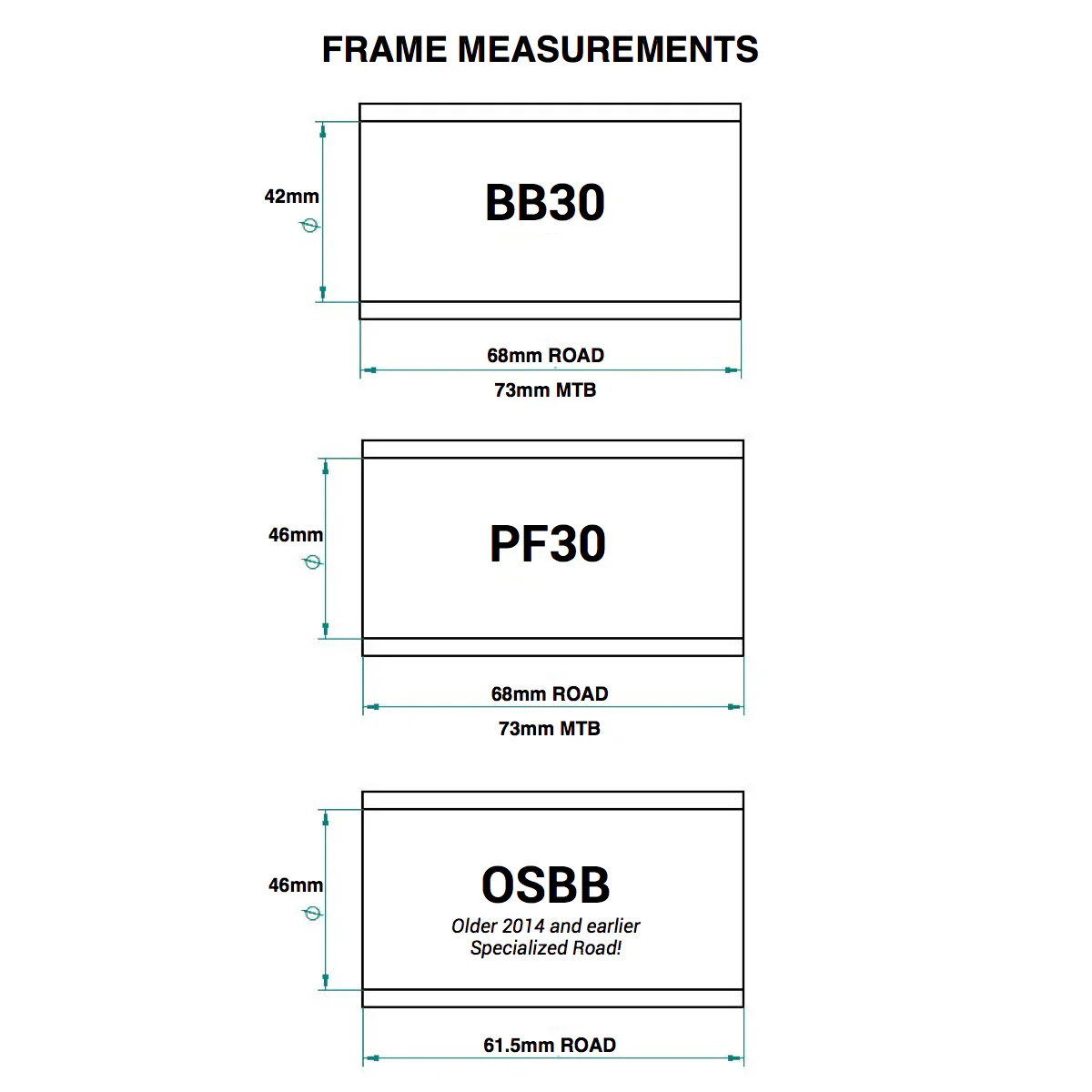Boîtier de Pédalier PRAXIS BB/PF30 73 mm - Image 4