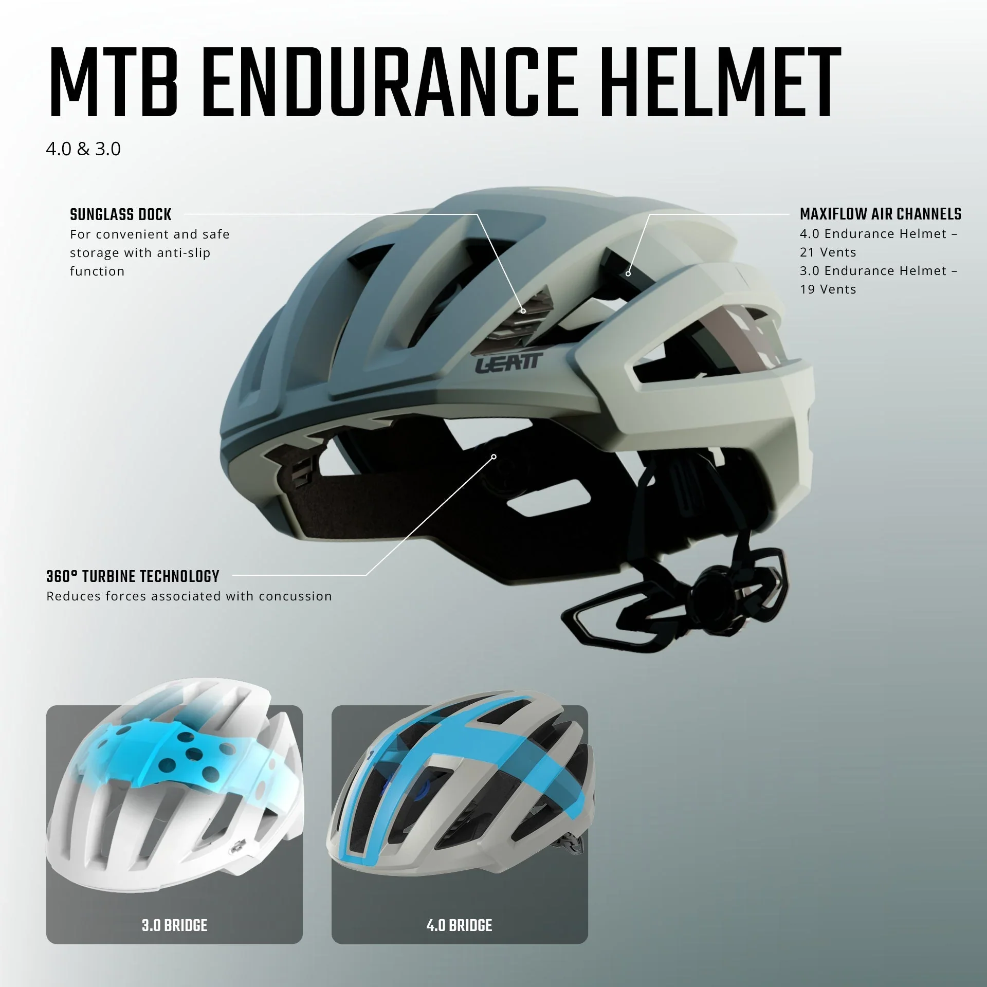 Casque VTT/Gravel LEATT MTB ENDURANCE 3.0 Noir - Image 5