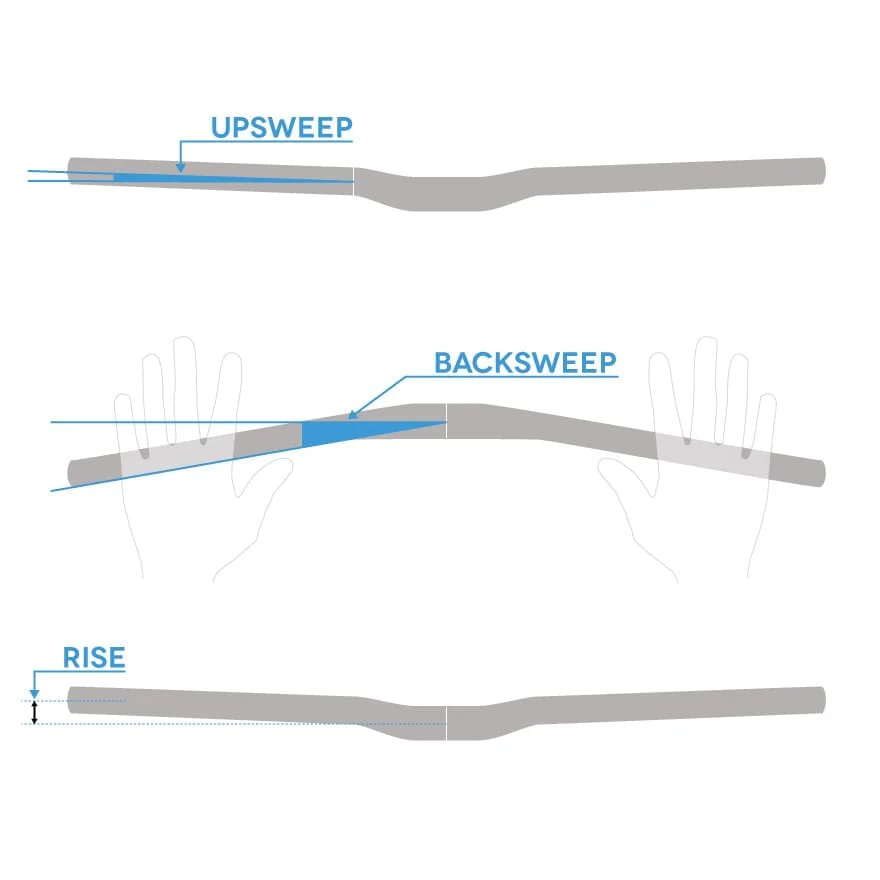 Cintre REVERSE COMPONENTS BASE Rise 35mm 790mm Noir - Image 8