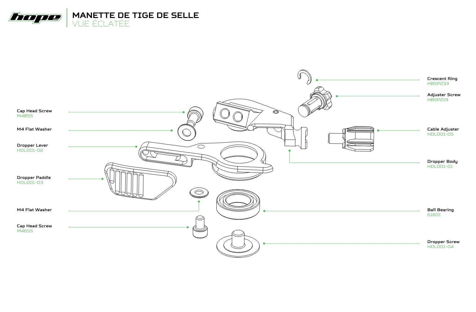 Commande de Tige de Selle HOPE Noir/Rouge - Image 5