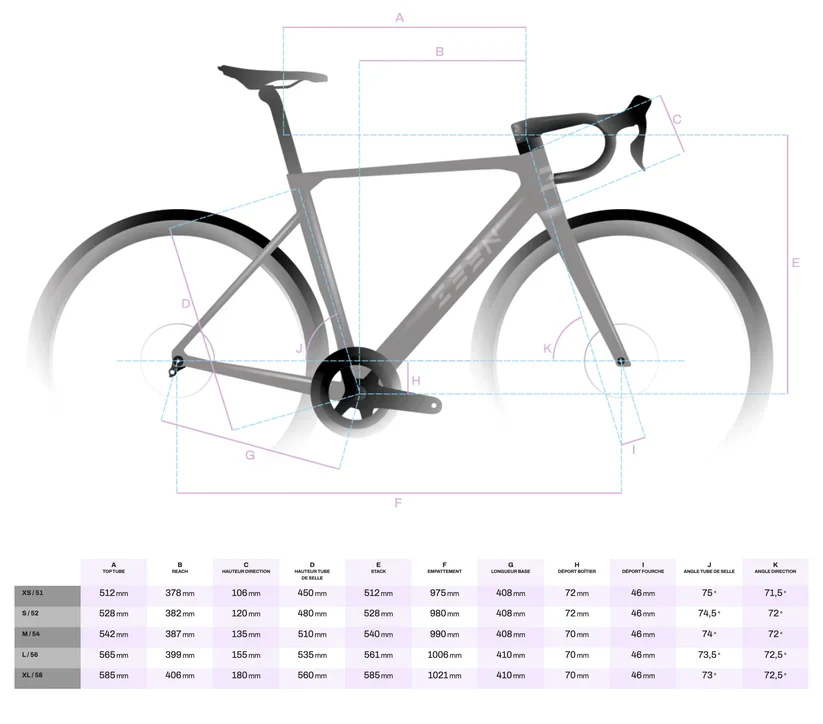 Kit Cadre ZEEN ICON+Cintre ZEEN ROAD COMBO - Image 7