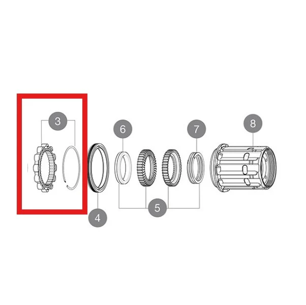Kit Ratchet MAVIC pour Système ID360 ≥ 2017
