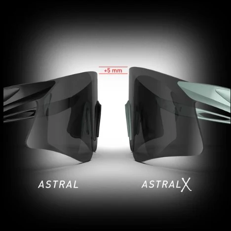Lunettes RUDY PROJECT ASTRAL X Light Teal Verres RP Optics Multilaser Osmium - Image 9