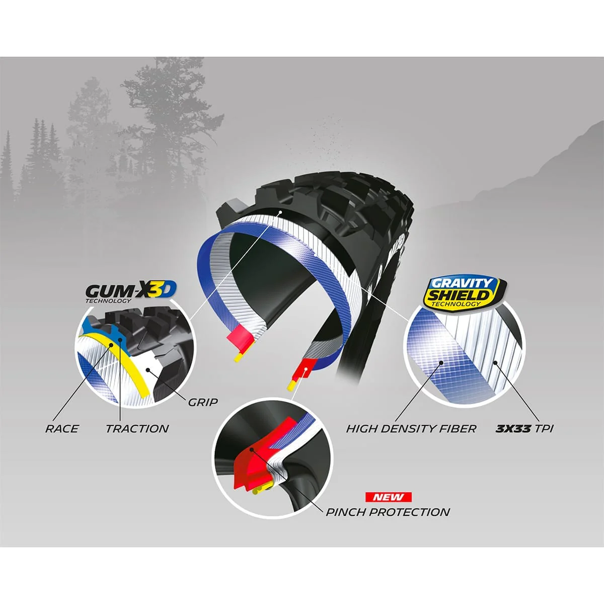 Pneu MICHELIN WILD ENDURO REAR Compétition LIne 27.5x2.60 GUM-X Tubeless Ready Souple Noir - Image 4