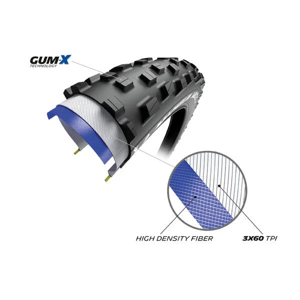 Pneu MICHELIN WILD XC Performance Line 29x2.35 Tubeless Ready Souple - Image 5