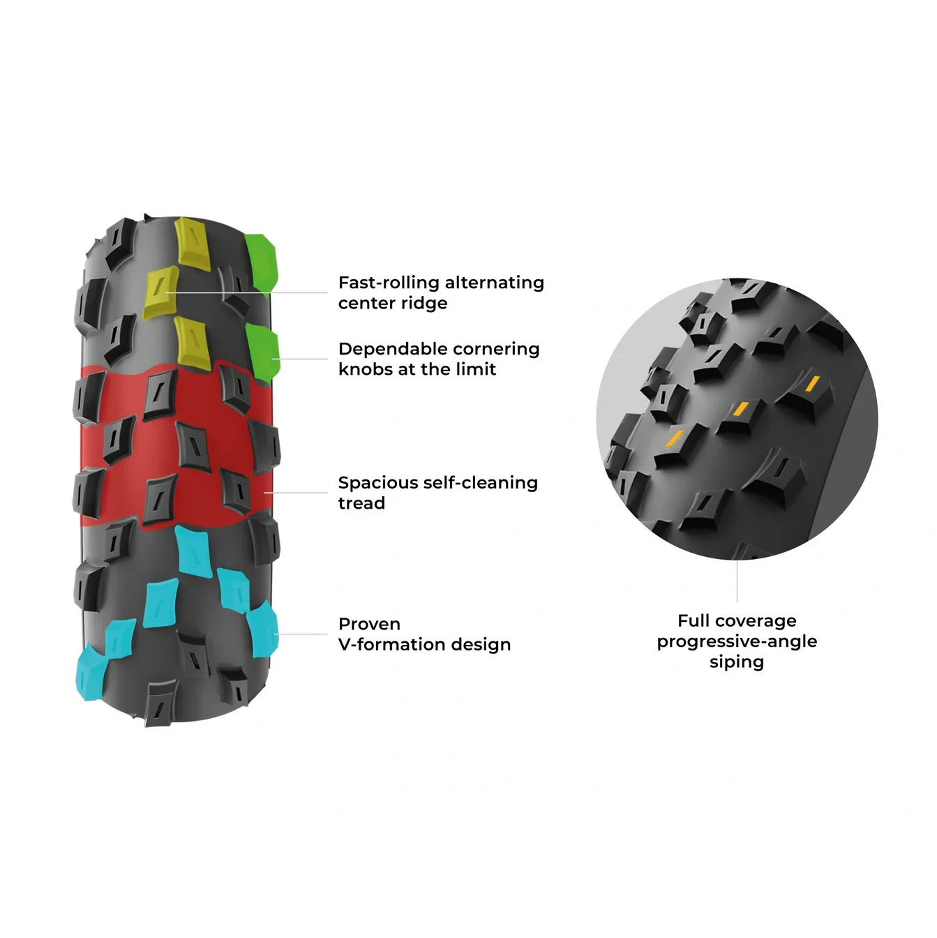 Pneu VITTORIA BARZO XC RACE 29x2.4 Graphene/Silica Tubeless Ready Souple Beige - Image 5