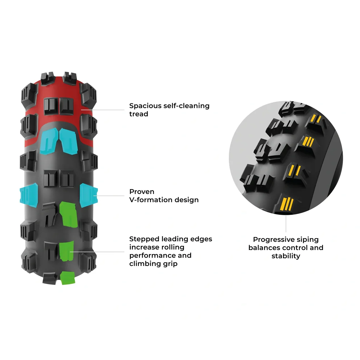 Pneu VITTORIA MAZZA TRAIL 27.5x2.40 4C Graphene 2.0 Tubeless Ready Souple Noir - Image 4