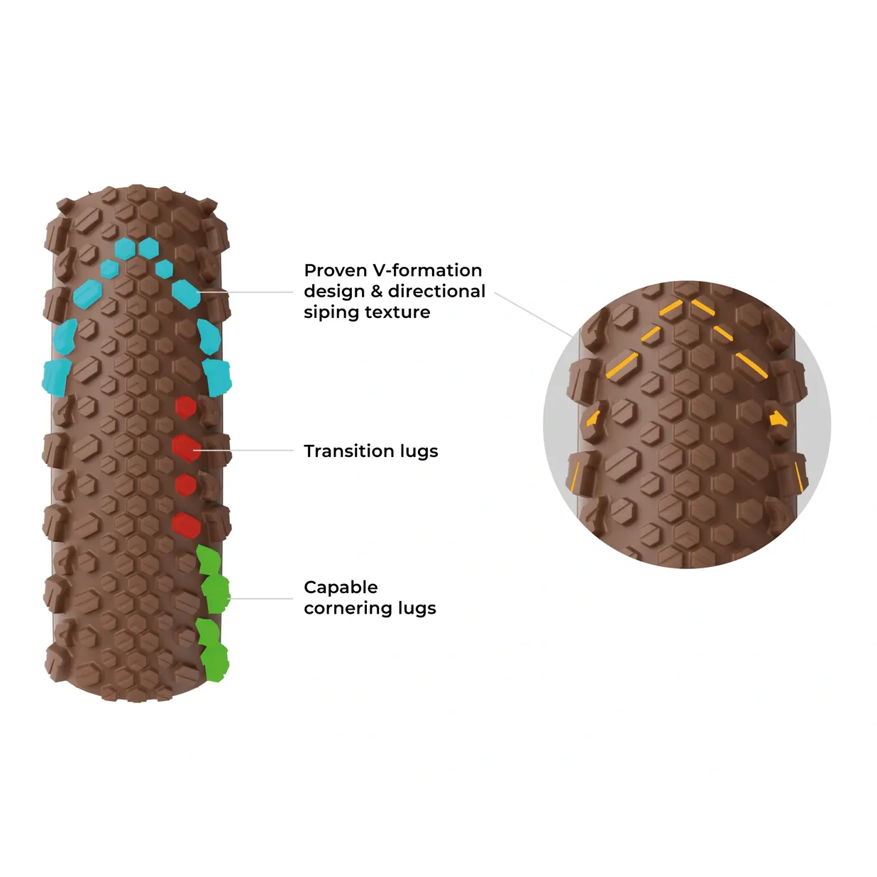 Pneu VITTORIA TERRENO PRO T50 Mixed Gravel Race 700c Tubeless Ready Souple Marron - Image 6