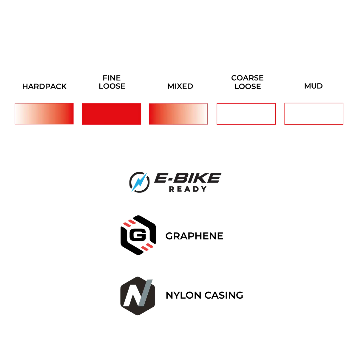 Pneu VITTORIA TERRENO T30 FINE LOOSE Gravel Endurance 700c Tubeless Ready Souple Marron - Image 4
