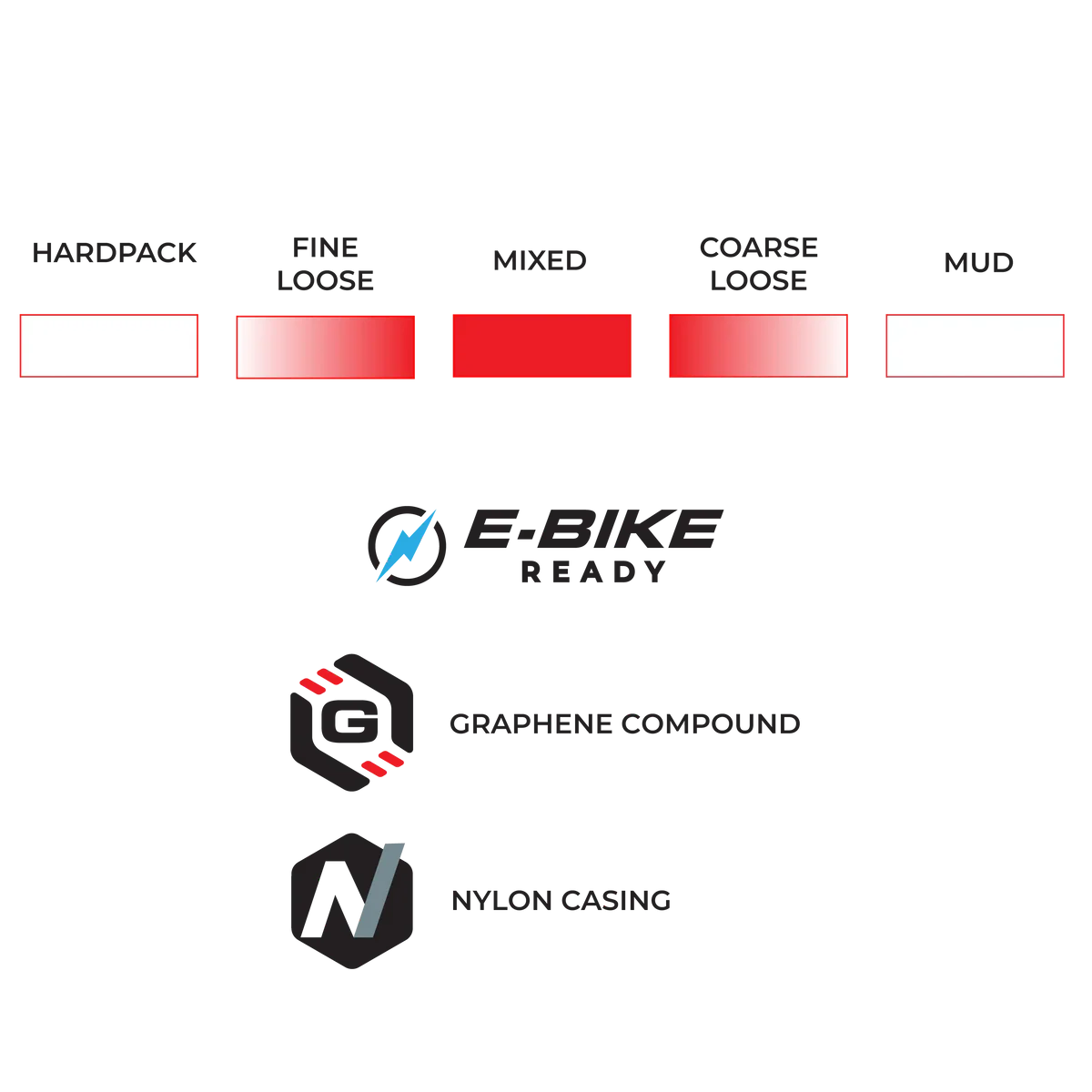 Pneu VITTORIA TERRENO T50 MIXED Gravel Endurance 700c Tubeless Ready Souple Marron - Image 4